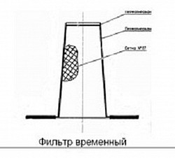 Фильтр временный к насосам ФСВ - фото 3