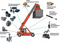 ТНВД 363-40.01 (Д-260.1) в Нехаевском р-не