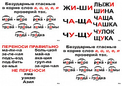 Опорные по русскому языку для начальной школы-56шт
