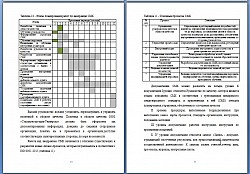 Помощь студентам с любыми письменными заданиями - фото 3