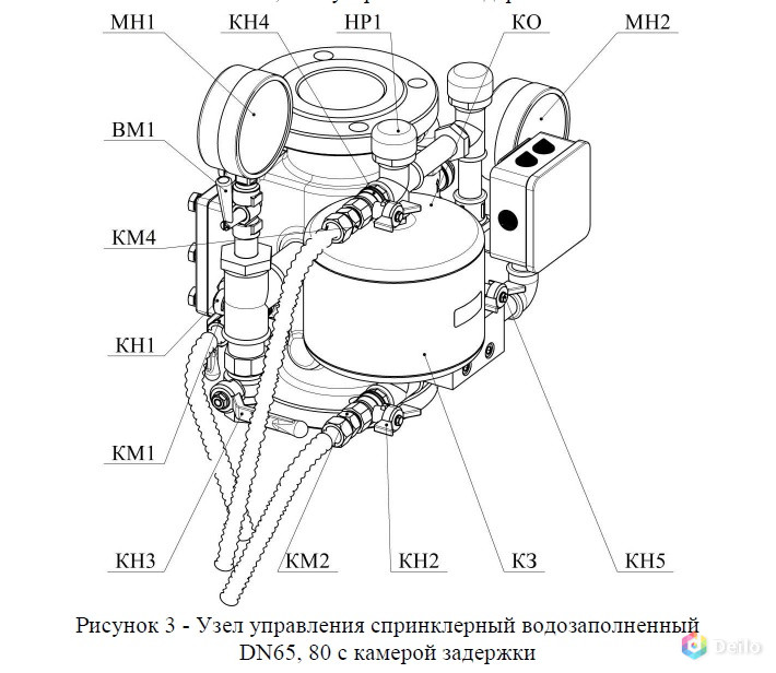 Узел управления прямоточный 100. Клапан спринклерный (узел управления) dn100. Уу-с80/1.6в-ВФ.о4 прямоточный-80 схема. Узел управления водозаполненный. Узел управления спринклерный водозаполненный прямоточный.