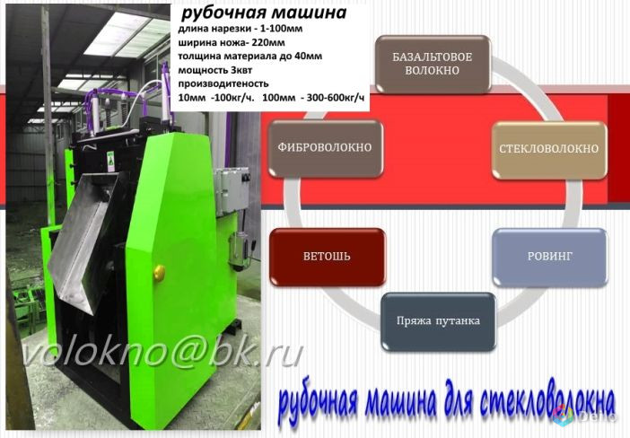 Оборудование и Материалы