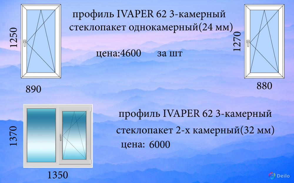 Пластиковые окна новгороде. Акции на окна пластиковые в Нижнем Новгороде. Замер пластиковых окон. Евроокна Нижний Новгород. Окно пластиковое г н.Новгород.