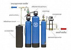 Фильтры очистки воды для коттеджей, домов и дач