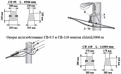 Жб опоры лэп св-9.5 цена 8200 СВ110 11200р - новые ГОСТ