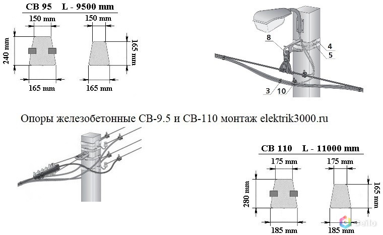 Жб опоры лэп св-9.5 цена 8200 СВ110 11200р - новые ГОСТ