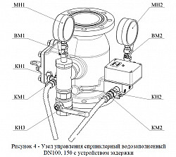 Узел управления спринклерный водозаполненный прямоточный 100. Узел управления спринклерный водозаполненный прямоточный. Узел управления спринклерный воздушный уу-с150/1.6вз-ВФ.о4. Уу-с100/1.6в-ВФ.04 прямоточный-100. Узел управления спринклерный водозаполненный прямоточный ∅150.