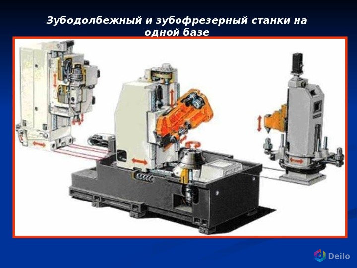 Станки 5а342п, 5а343, 5а370, 5а375, 5350, 53а80, 5к301п