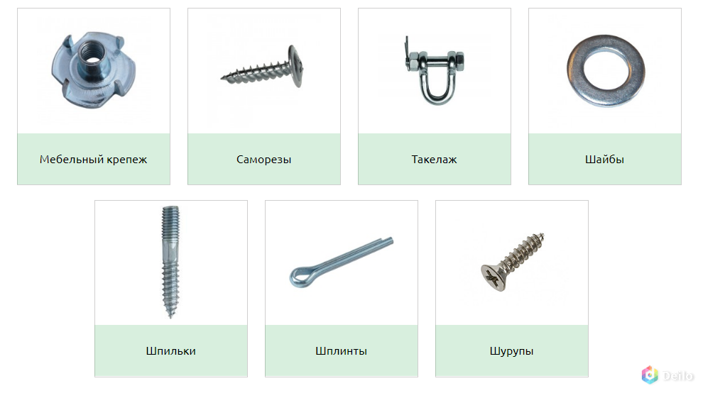 Крепежные детали виды. Название метизов. Классификация крепежных материалов. Крепежи и их Наименование. Правильное название метизов.